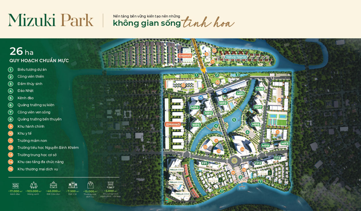 TIỆN ÍCH ĐẶC QUYỀN 