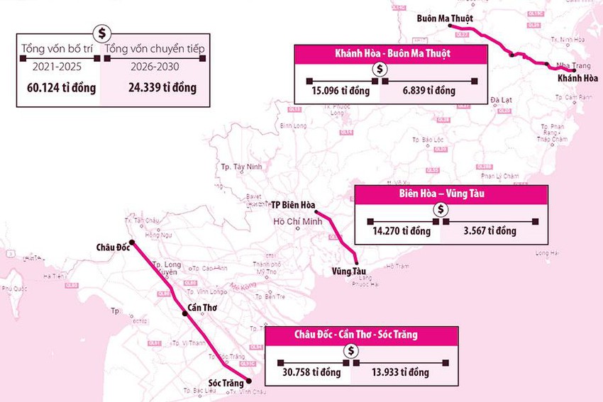 Dự án vành đai 3 TP.HCM sẽ được ưu tiên đặc biệt về vốn